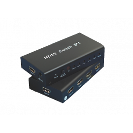 HDMI Switches